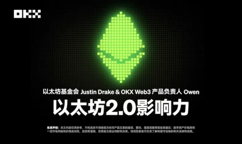 比特儿官网交易所新功能上线